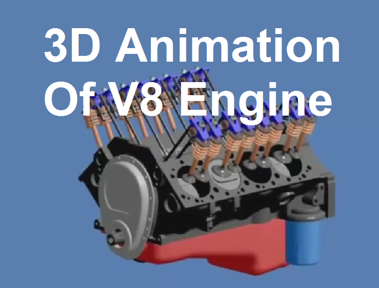 3D Animation Of V8 Engine 