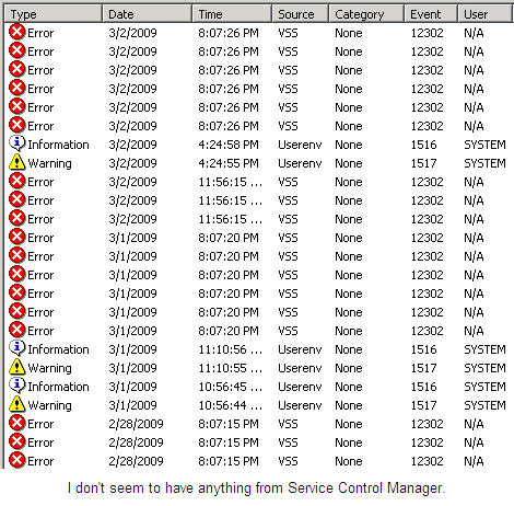 event log