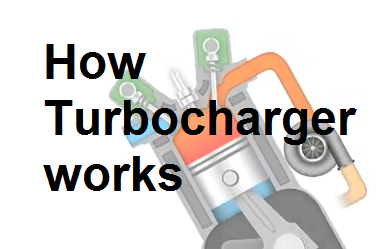 How Turbocharger works
