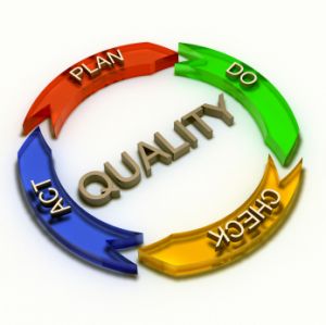 Total quality management