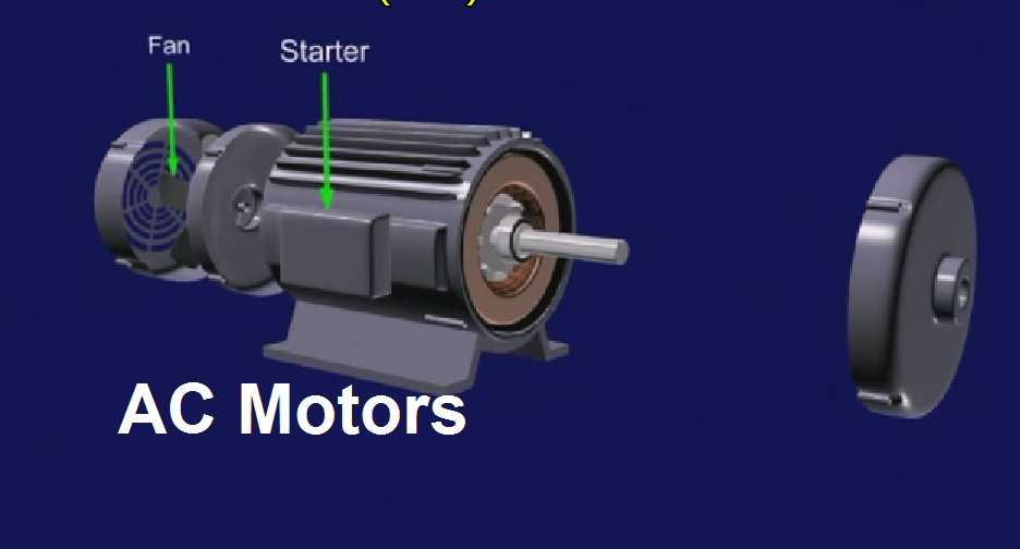 ac motors